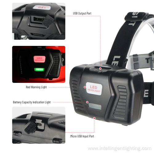 USB Rechargeable Adjustable zoom SOS P50 Headlamp